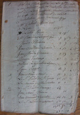 1792-03-04_Ville_Contribuables_1791_01_AM_1G37.jpg