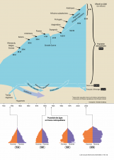 40000 ans de croissance2.png