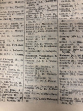Indicateur lyonnnais Henry 1972 (section habitants).jfif