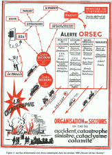 orsec-archive-2.png