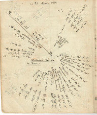 récolement Est de la base 21-05-1864.jpg