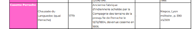 Caserne'