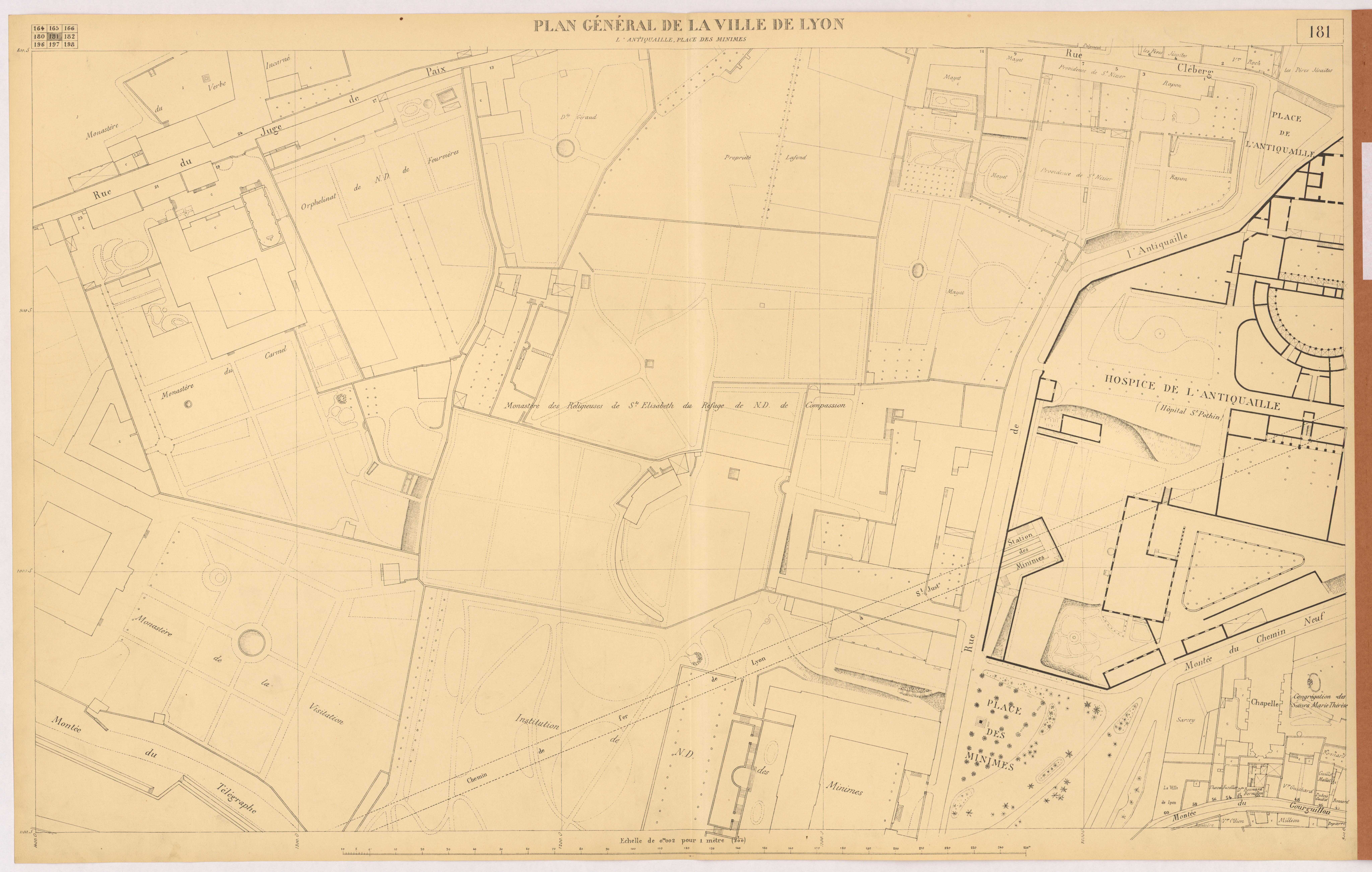 secteur
